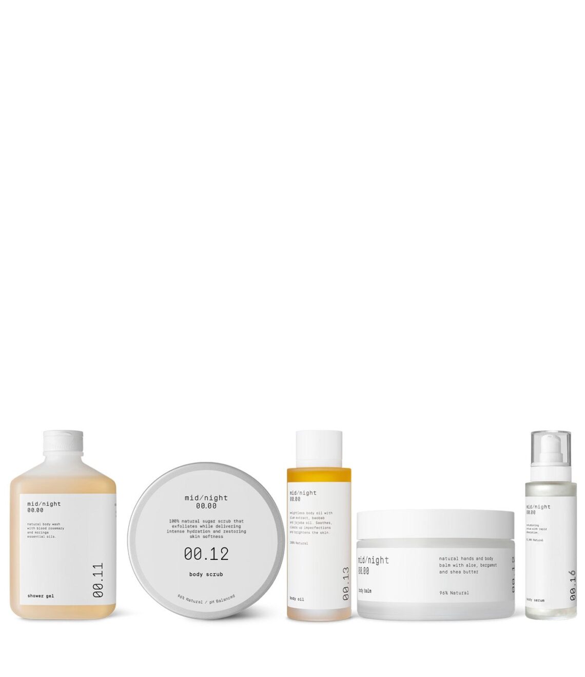 mid/night 00.00 Body Care: la routine corpo che ha cambiato la nostra estate — materiale stampa ufficiale di mid/night 00.00