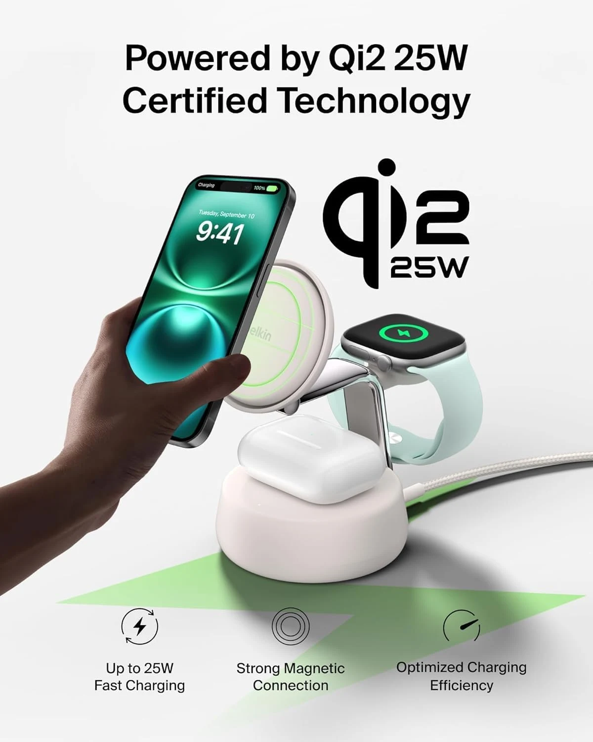 Infografica sulla ricarica rapida Qi2 a 25W: 0-50% in 25 minuti per iPhone