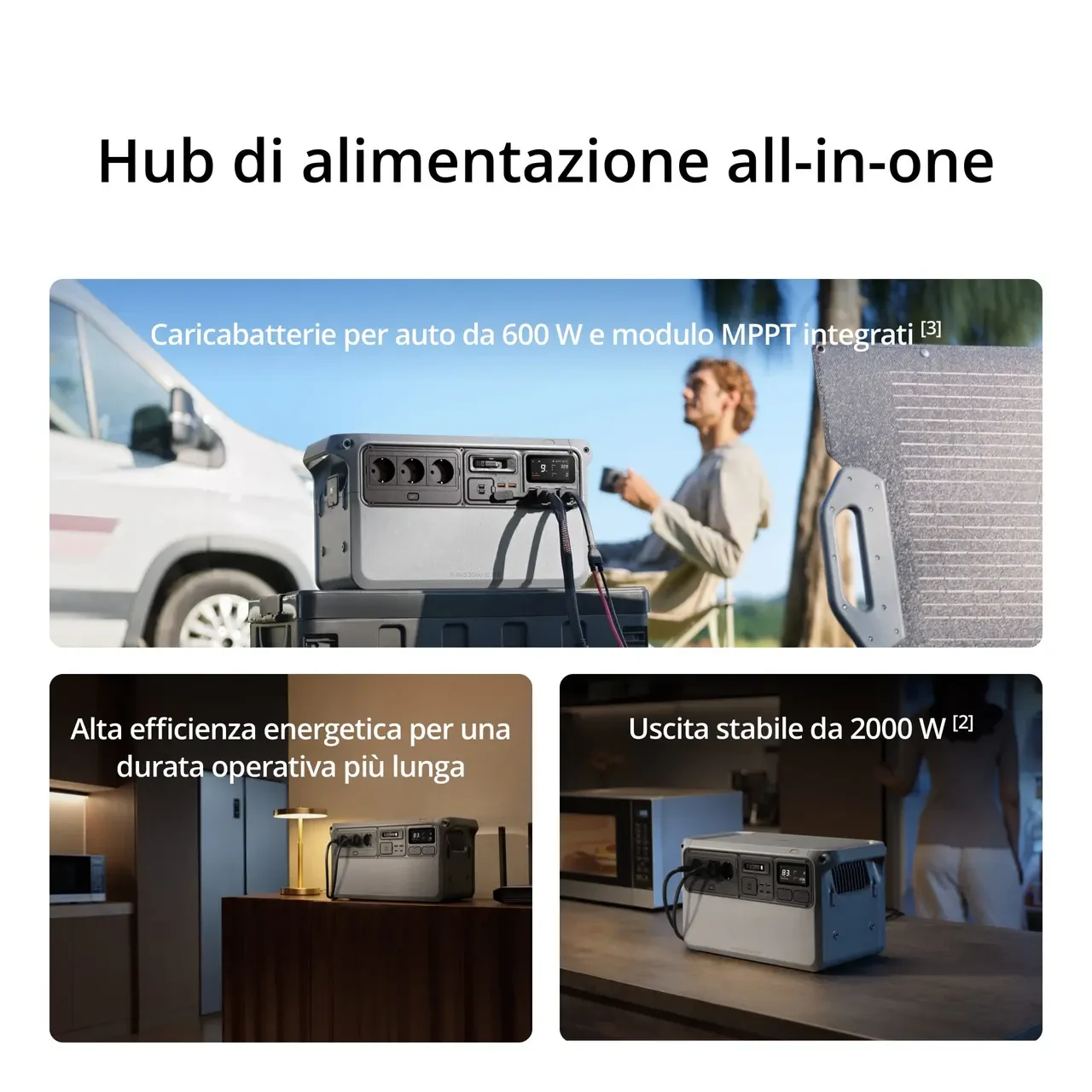 Confronto dimensionale: 2 kWh di capacità racchiusi nel corpo di una stazione da 1 kWh