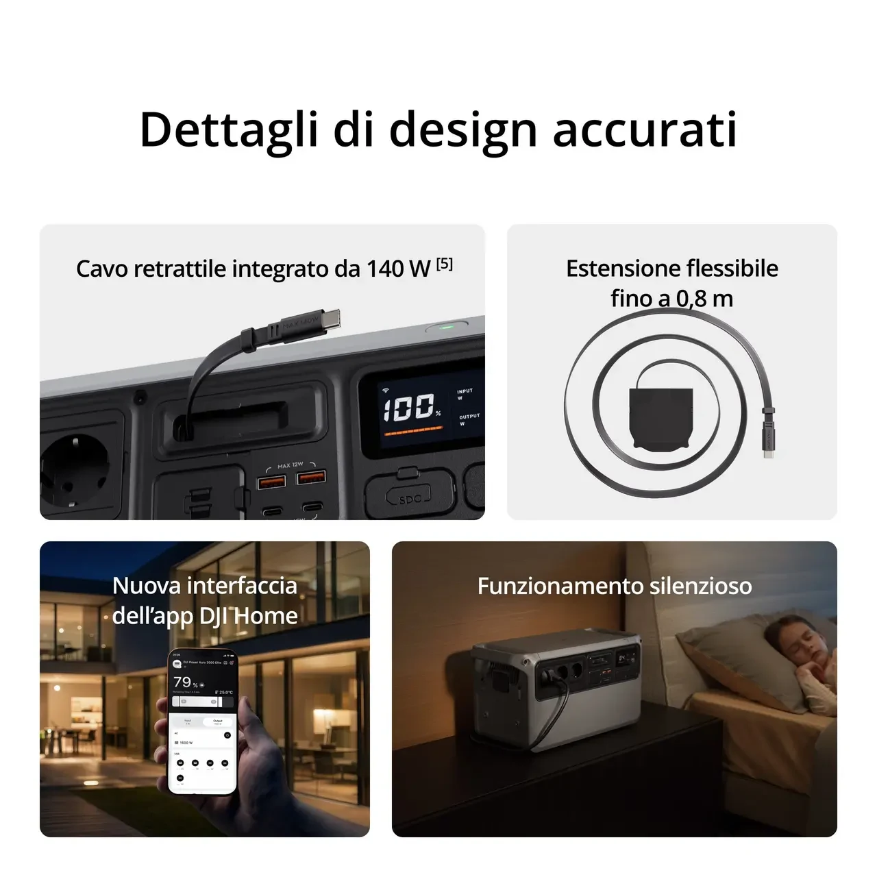 Quadro comandi con porte SDC da 600 W, USB-C 140 W e monitoraggio istantaneo dei consumi